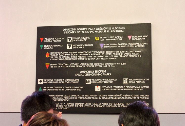 Опознавательные знаки заключённых в лагере Аушвиц